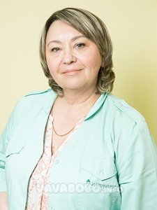 Бендовская Виталина Валентиновна