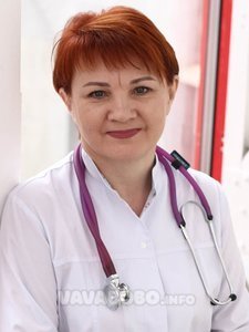 Ковтюшенко Ирина Николаевна