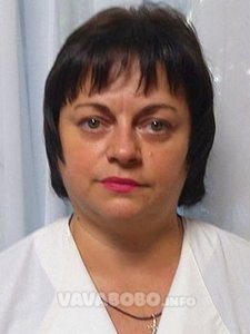Кривонос Виктория Александровна