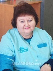 Нагорнюк Ирина Николаевна