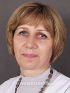 Пилипец Лина Андреевна
