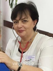 Сороколат Елена Владимировна