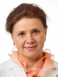 Тишко Лариса Антоновна
